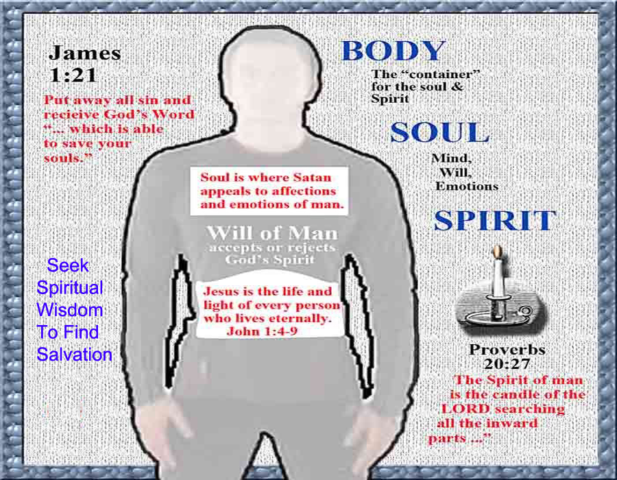 Renewal Of The Soul | God Is Our Refuge And Strength