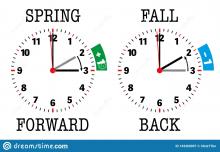 Spring Forward, Fall Back